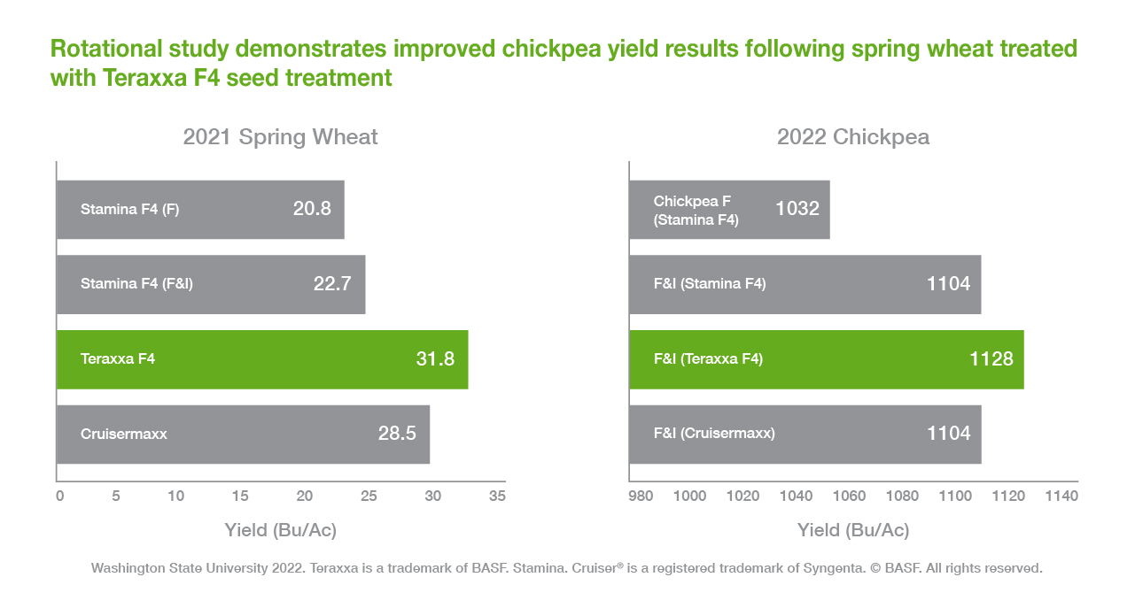 What Is an Online Cricket ID? Guide, Benefits, and Future Outlook